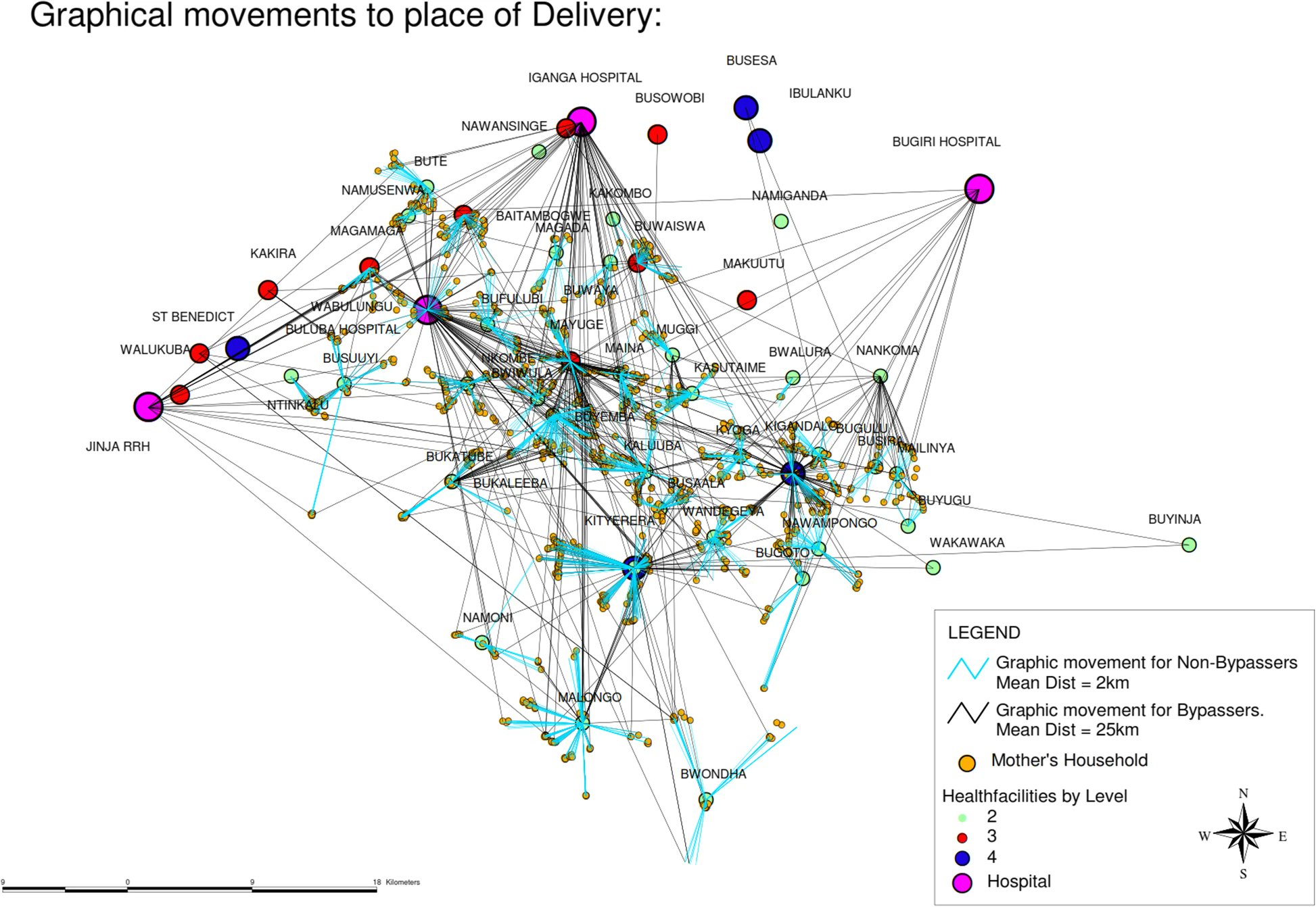 Graphical movements to places of delivery.