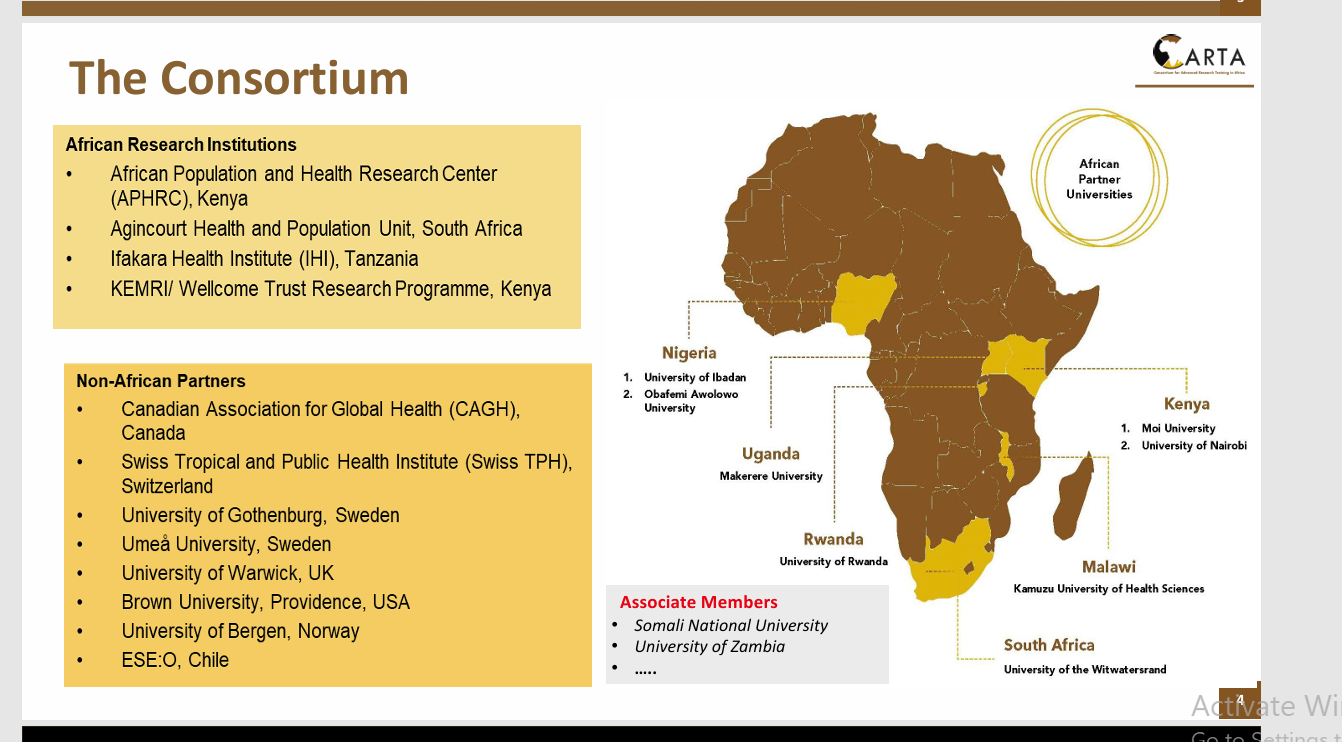 Map showing CARTA partners.